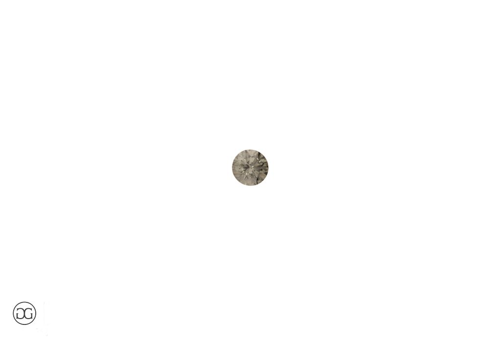 360° Ansicht